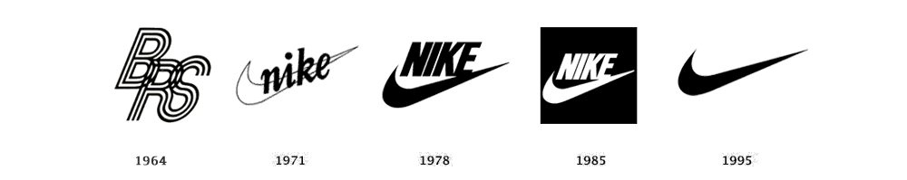 Nike Logo - Nike Logo Evolution $35 Swoosh