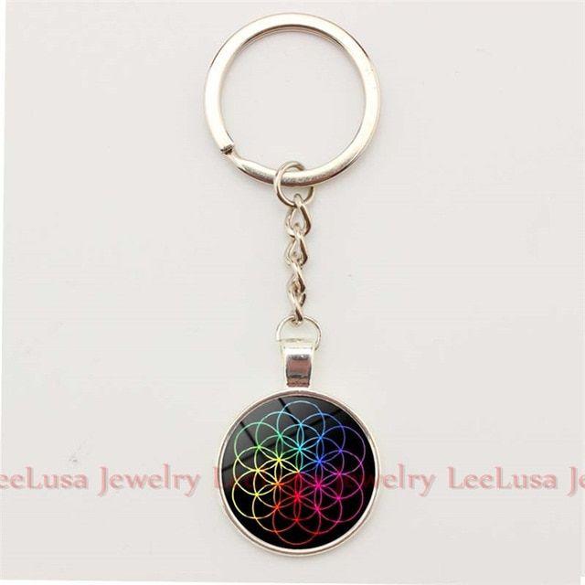 Coldplay Logo - Popular Music Band Coldplay Logo Key Chain Glass Dome Pendant Alloy ...