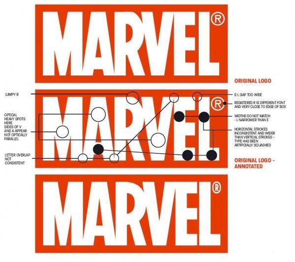 Marvel Logo - When Rian Hughes Fixed The Marvel Logo