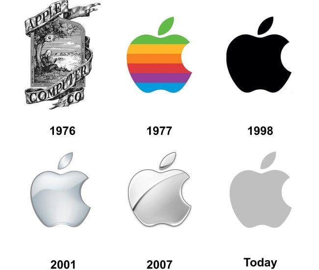 Apple Logo - Interview with Rob Janoff, the designer of the original Apple Logo