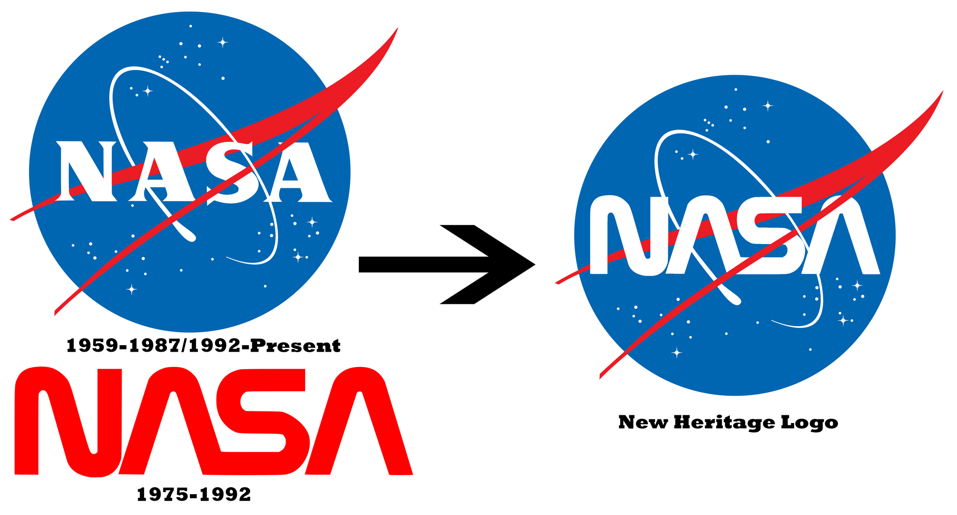 NASA Logo - New NASA logo I made