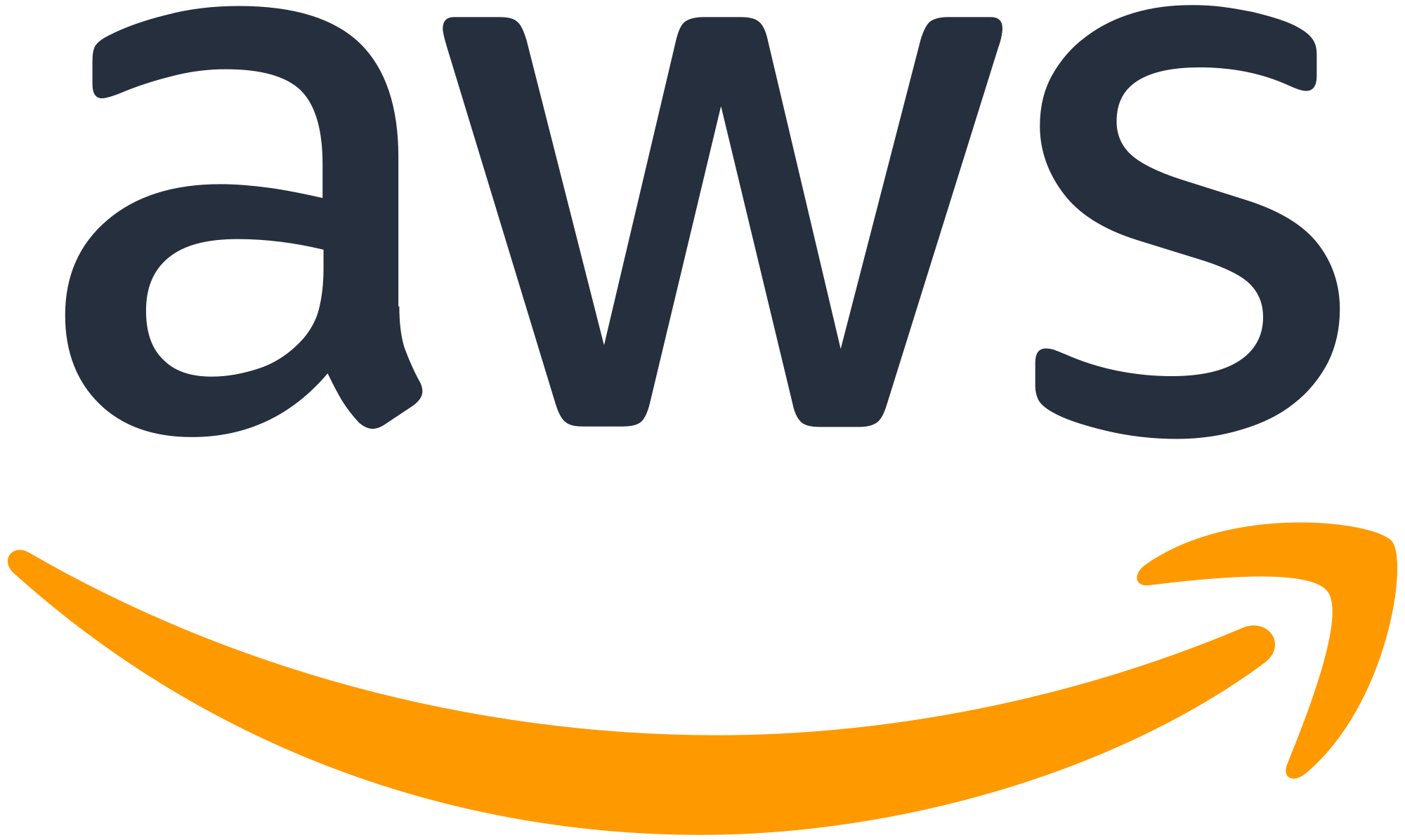 AWS Logo - File:Amazon Web Services Logo.svg - Wikimedia Commons