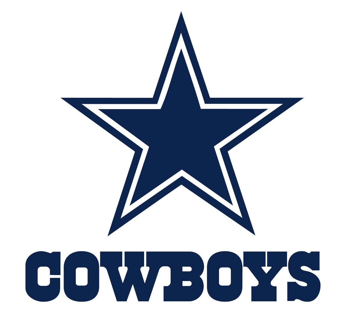Dallas Cowboys Logo - Dallas Cowboys Logo, Dallas Cowboys Symbol Meaning, History and ...